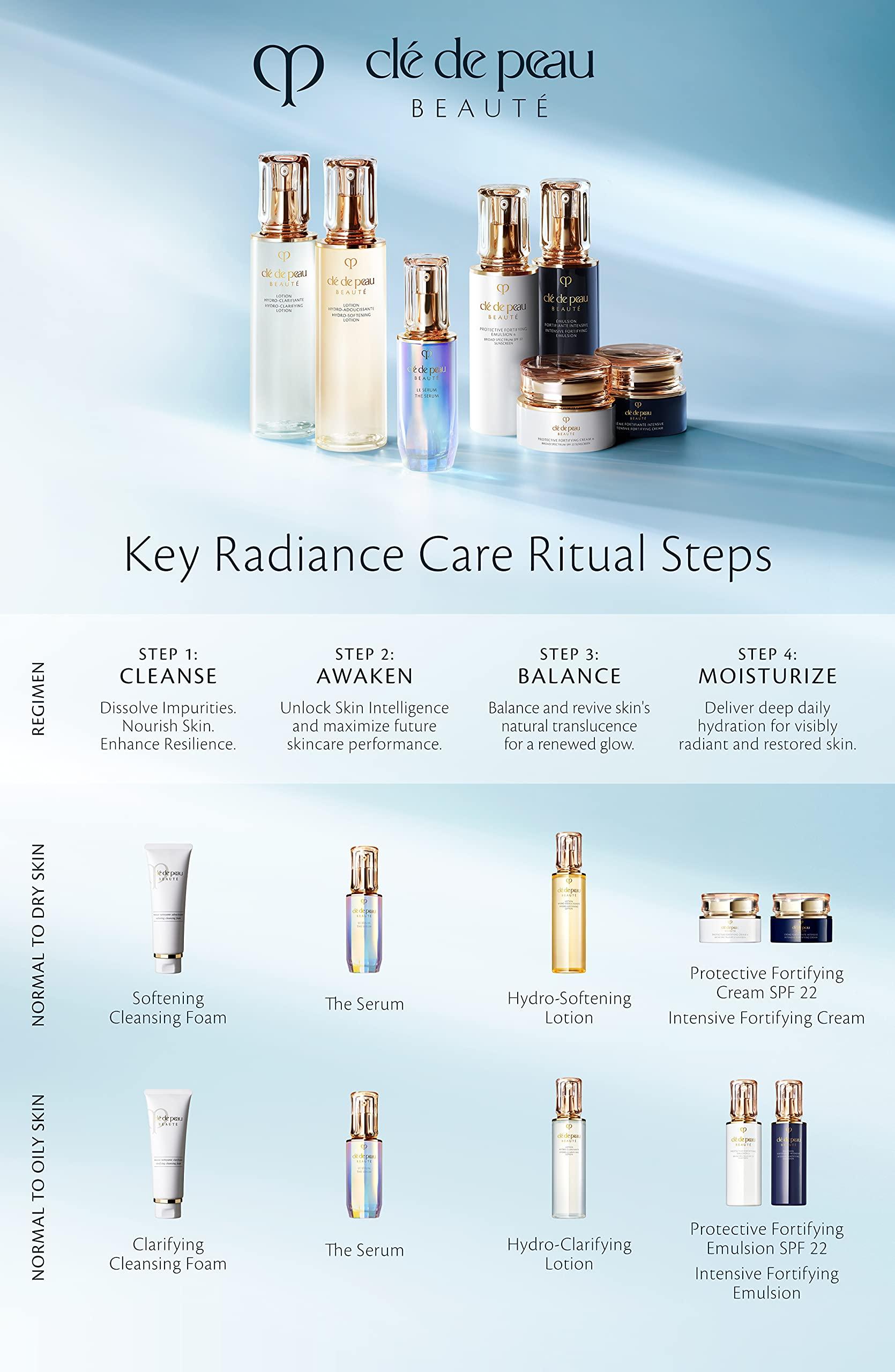 Cl de Peau Beaut Cle de Peau Beaute, Hydro-Softening Lotion, 5.7 fl oz