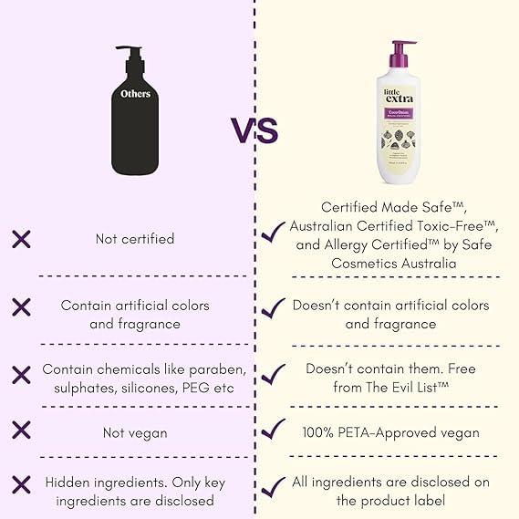 lilybyred lilybyred Sweet Liar Milky Tint Mixtape Edition 4g - Moisturizing Hydro Matte Lip Tint with Soft Milky Finish (03 Strawberry Baby Chou, One size)