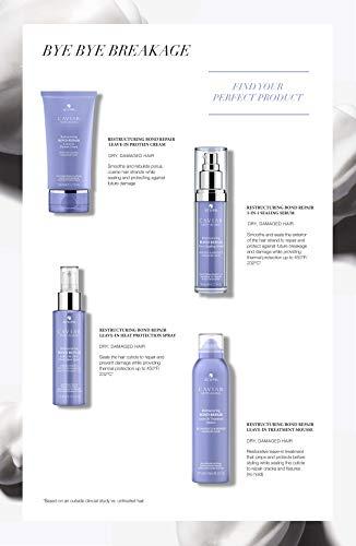 Alterna Haircare Alterna Caviar Anti-Aging Restructuring Bond Repair Leave-in Heat Protection Spray,4.2 Ounce (2-Pack)