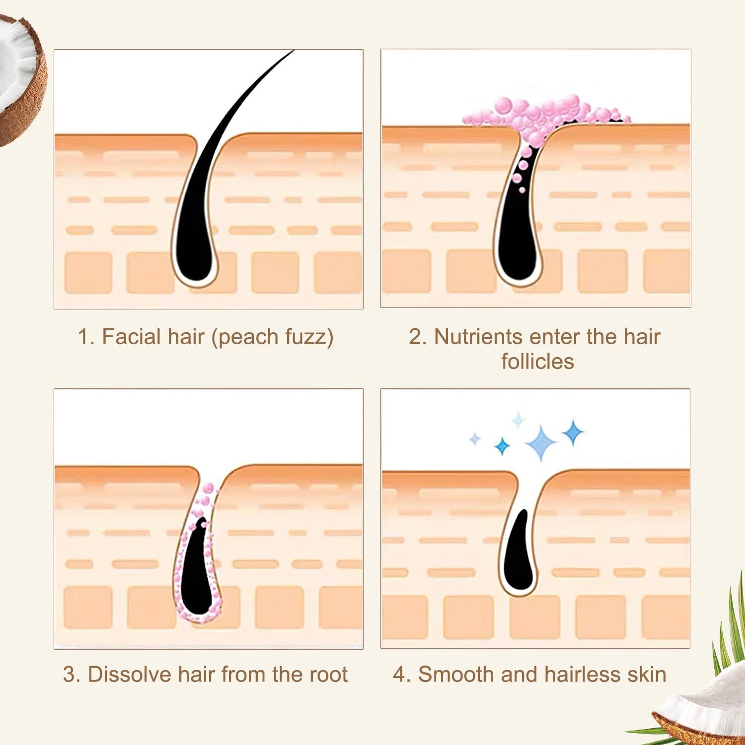 taduno taduno Facial Depilatory Cream, Coconut Facial Hair Removal Cream for Upper Lip and Chin for Women, Womens Facial Hair Remover for Sensitive Skin, Gentle and Non-irritating(2PCS)