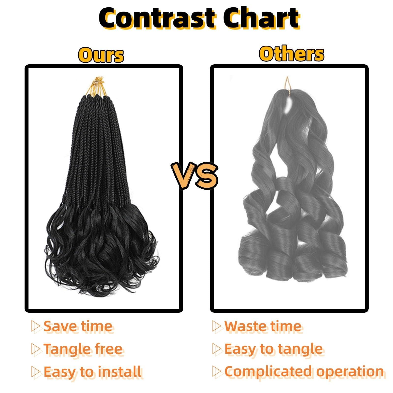 ZBYXPP French Curl Crochet Braids 6 Packs Boho Goddess Pre Looped Hair Extension Ombre Box Braid With Wavy Curly Ends For Black Women(Tgrey,14in(6pack))