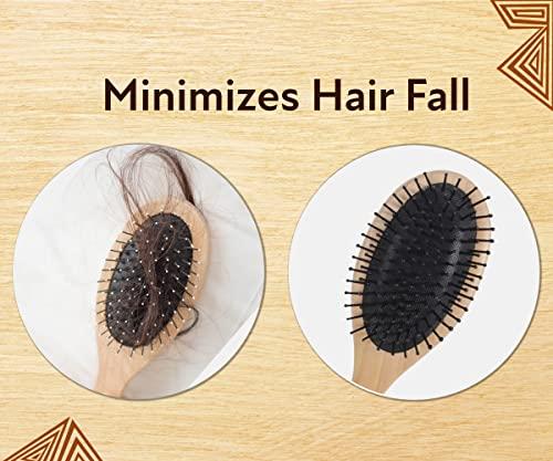 urbangabru Urbangabru Onion Oil for Hair growth Organic | Onion Juice, Hair Oil for Dry Damaged Hair and Growth (8 Fl Oz)