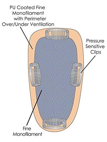Jon Renau easiPart 18