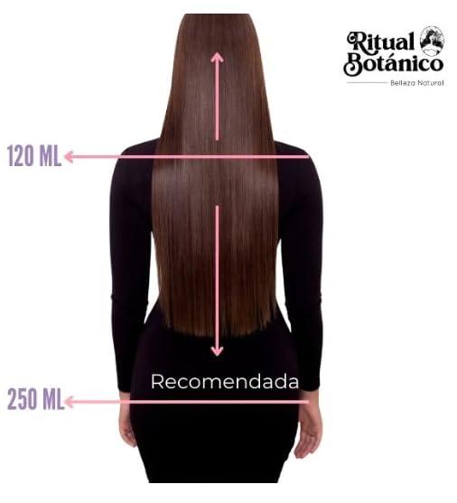 SHAEIO RITUAL BOTANICO Colombian Organic Keratin - 250 ML. Vegan Keratin Hair Mask with 12 Natural Oils and Amino Acids for Smoothing Hair