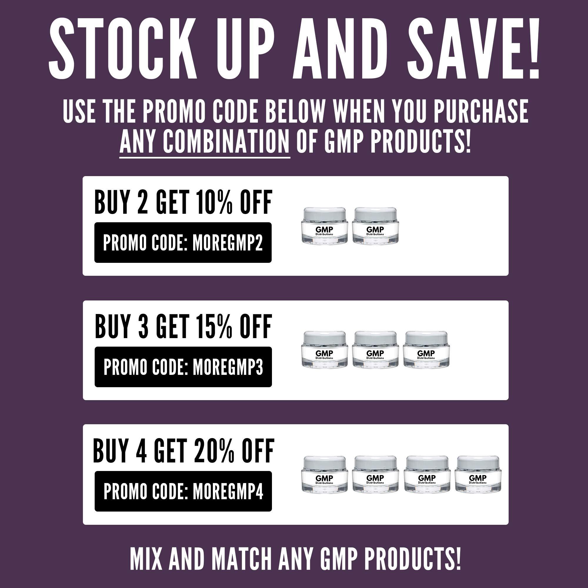 Pura Bella PURA BELLA Anti Aging Cream - Boosts Collagen & Elastin Production