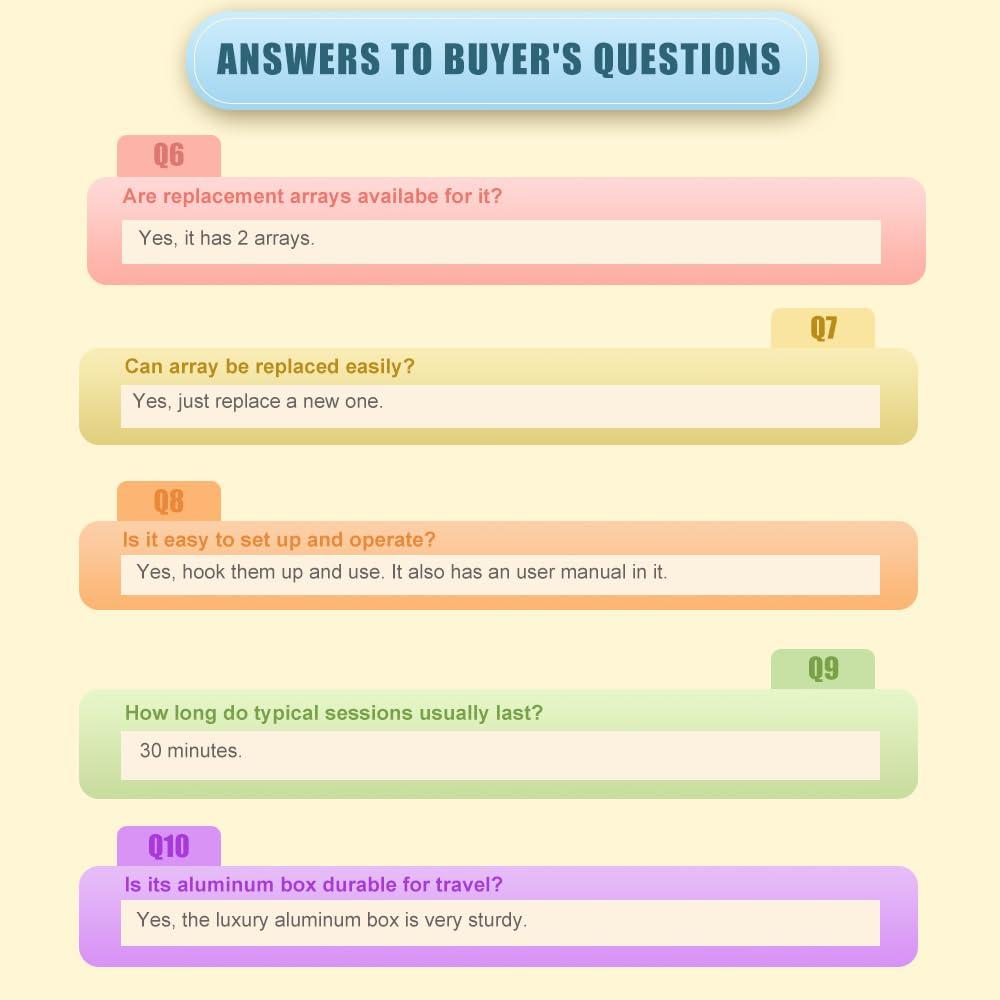 Healcity Healcity Ionic Foot Bath Detox Machine Birthday Gift Professional Negative Hydrogen Ion Foot Detoxification System with 2 Detox Arrays Far Infrared Wrist Strap Waist Belt Storage Case