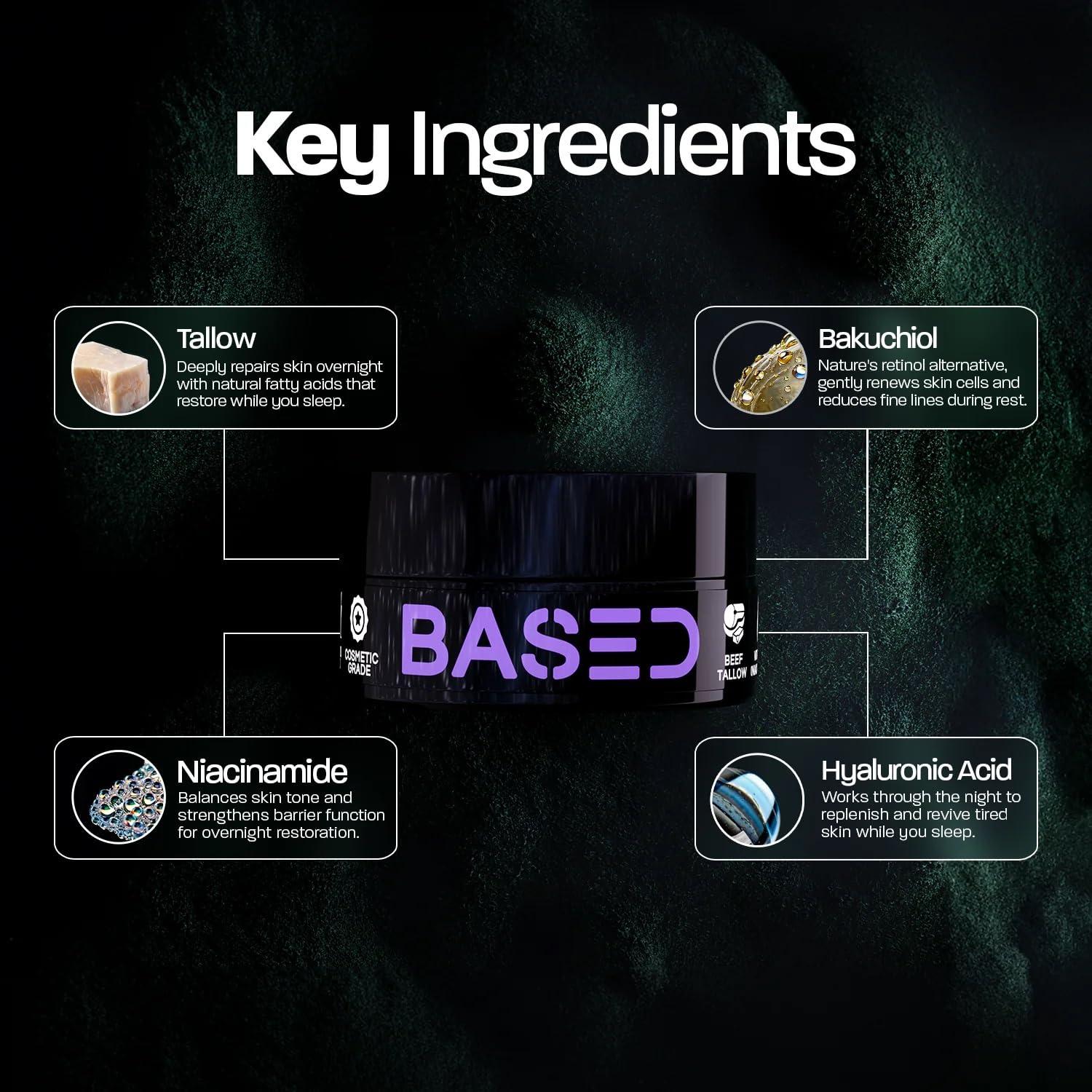 BASED BODYWORKS Based Bodyworks 100% Grass Fed Beef Tallow Facial Moisturizer, Unscented Whipped Tallow Skincare For Nighttime Use With Niacinamide, Anti-Aging Moisturizer, All Natural Formula (1.7 Oz Pack of 1)