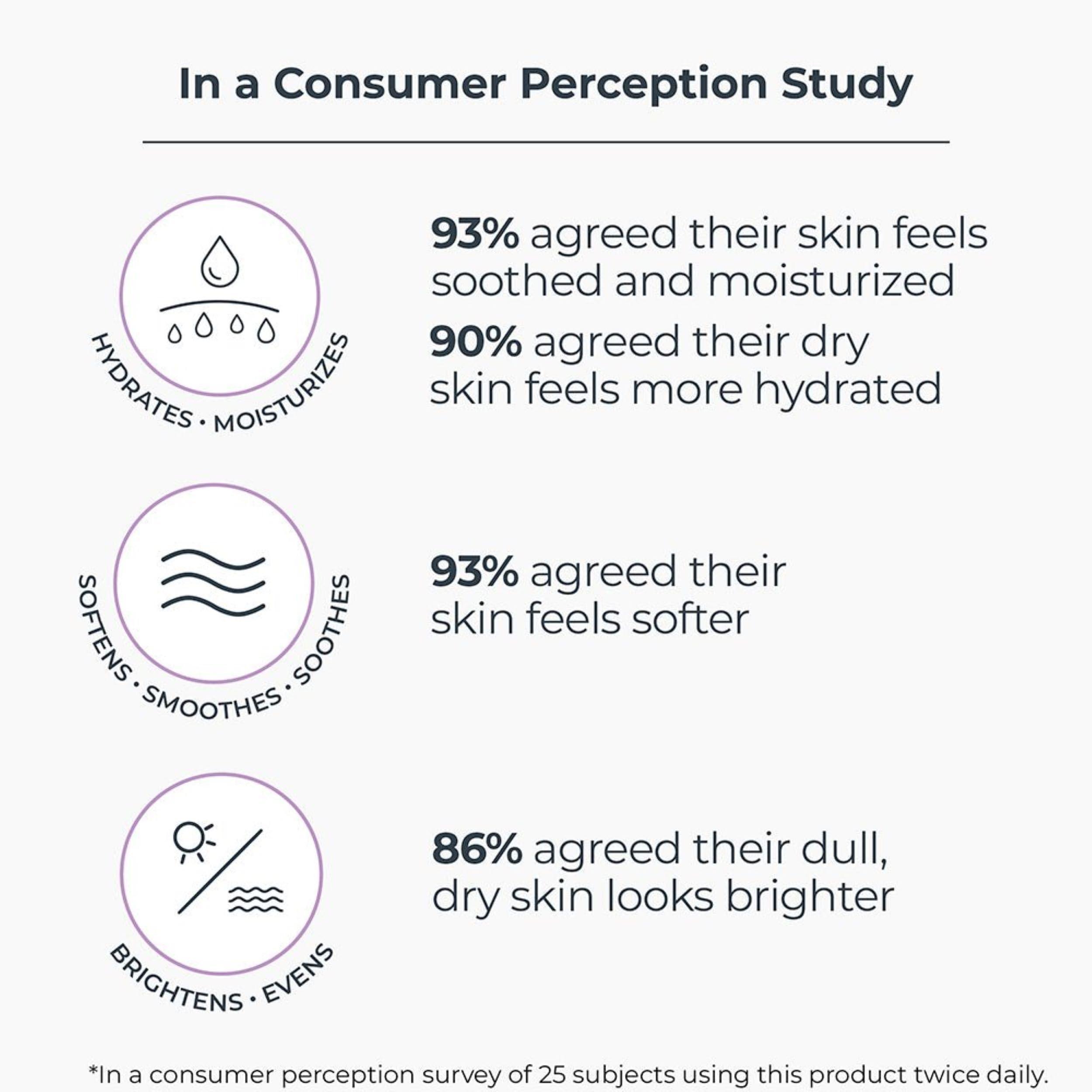 NASSIF MD NassifMD Skin Barrier Balm