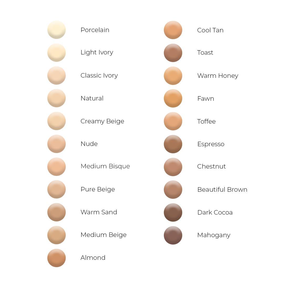 L.A. Girl L.A. Girl Pro Concealer, Fawn, 0.28 Oz (LAX-GC983-A)