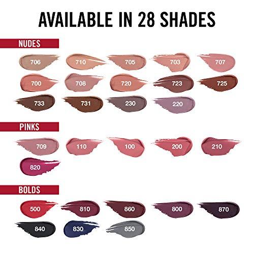 Rimmel London Rimmel London Stay Matte Liquid Lip Color with Full Coverage Kiss-Proof Waterproof Matte Lipstick Formula that Lasts 12 Hours - 870 Devotion, .21oz