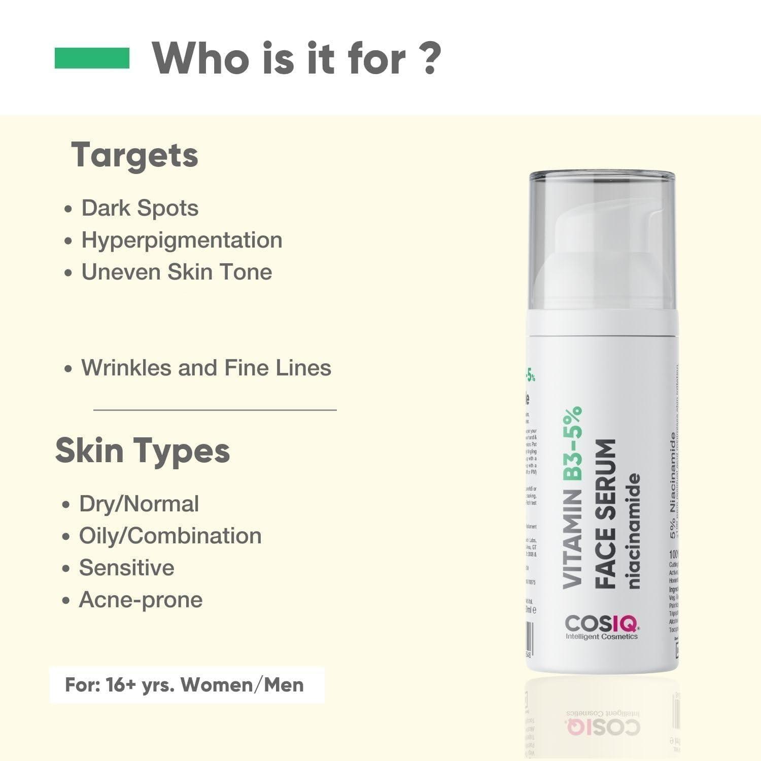 India Niacinamide Vitamin B3 Face Serum, Ultra Sensitive Skin,Multi-Peptides & HA, Hydrates, Repairs, Clears & Improves Texture,30ml