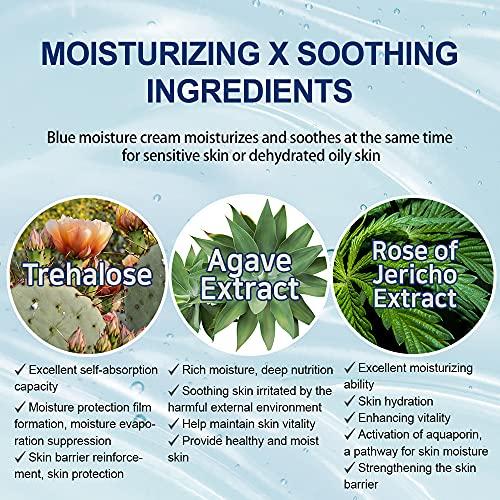 DR+ MEDM DR+ MEDM Facial Aqua Moisturizer - Moisturizing & Calming Gel Cream for Oily Skin with Dryness – Exterior Moisture Barrier, Inner Moisturizing, Soothing, and Nutrition Supply