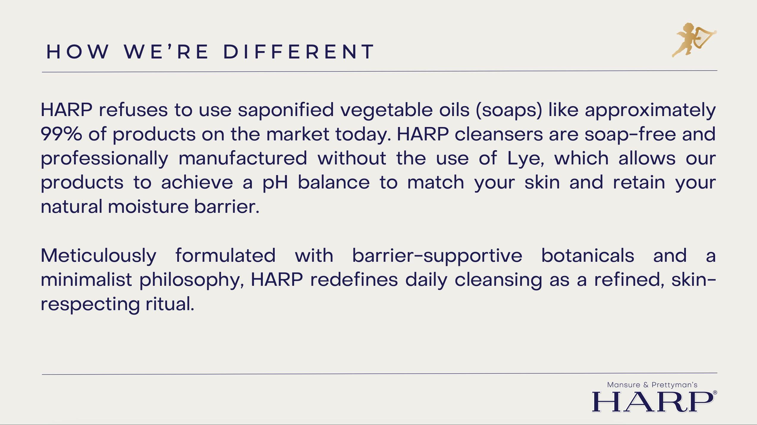 Mansure & Prettyman's HARP HARP pH-Balanced (5.0-6.0) Body Wash Bar - Exceptionally Gentle For Dry or Sensitive Skin + Shea Butter + Borage Oil | Non-Comedogenic | Soap-Free, Lye-Free. FRESH SPORT FRAGRANCE