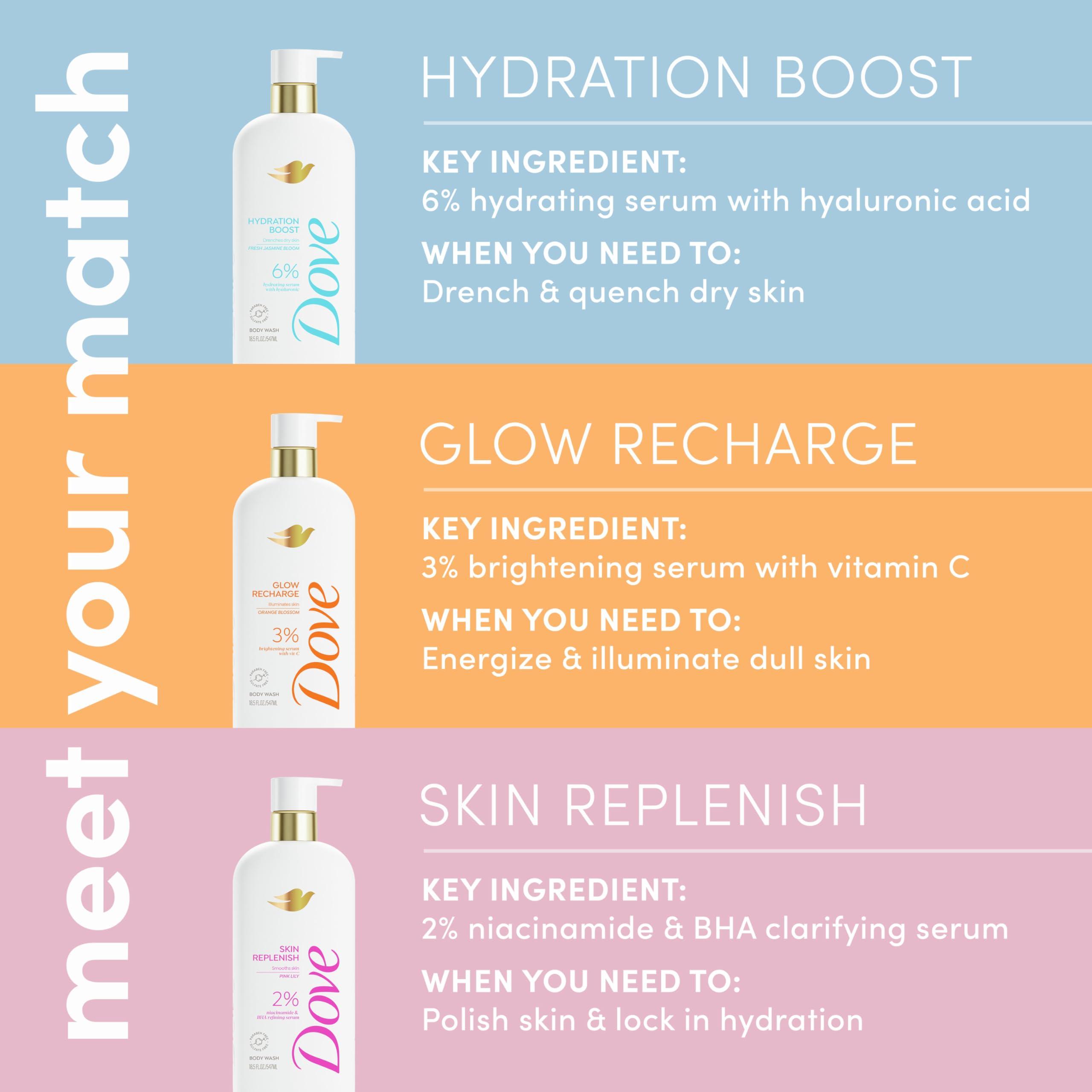 Dove Dove Exfoliating Body Wash Glow Recharge Energizes & illuminates skin 3% brightening serum with vitamin C 18.5 oz