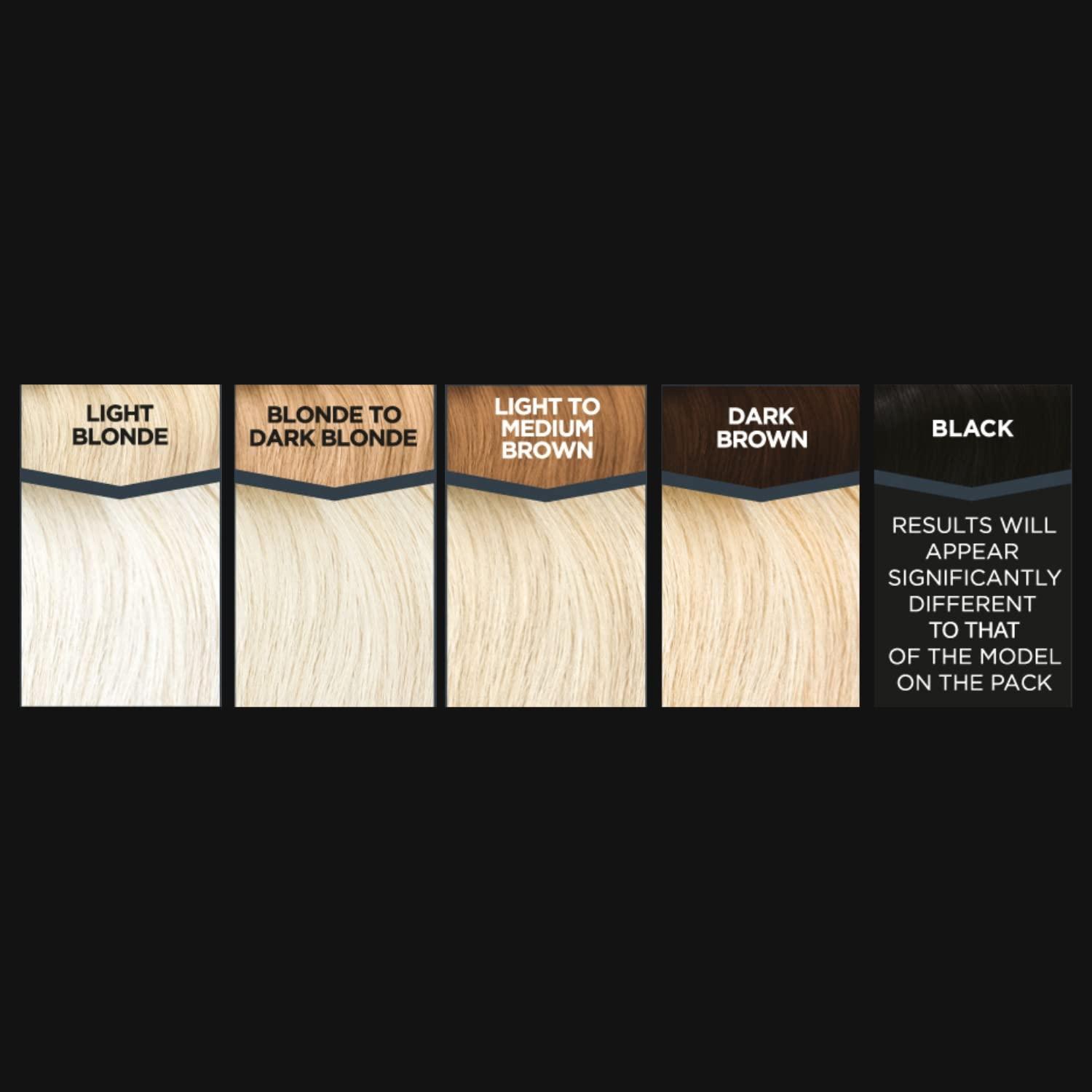 B-Blonde Jerome Russell Bblonde High Lift Powder - Blonde to Dark Brown Hair Lightener with Mineral Oils, Lifts 6-9 Shades, 4 Sachets (4x25g)