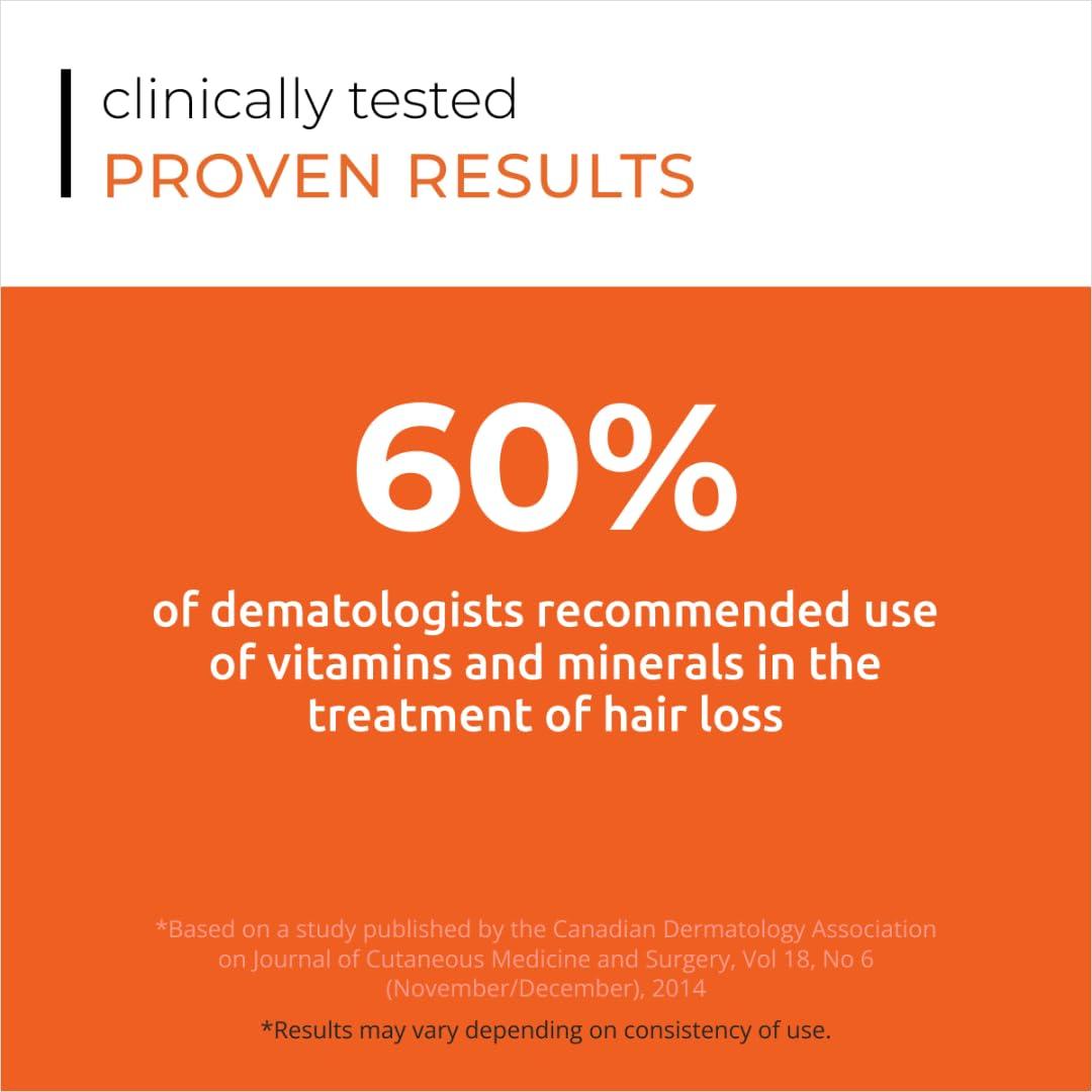 DS Laboratories DS Laboratories Revita Shampoo & Tablets - Hair Regrowth Treatment and Thickening Products for Thinning or Shedding Hair