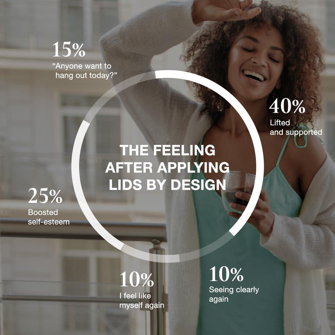 Contours RX Contours Rx Lids by Design - Medical Grade Instant Eyelid Correcting Strips for Heavy, Hooded, & Droopy Lids - Invisible, and Hypoallergenic Eyelid Tape - (6mm) 160ct