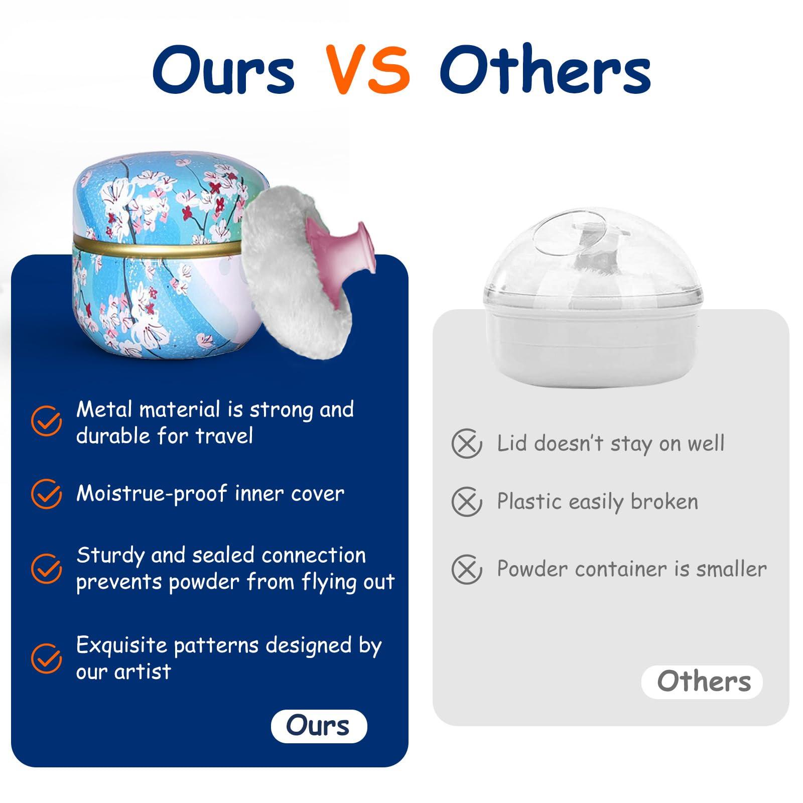 Qopoto Qopoto Body Powder Puff and Container for Dusting Powder, Baby Women Powder Puff and Powder Case for Bath and Travel (Plum Blossom)