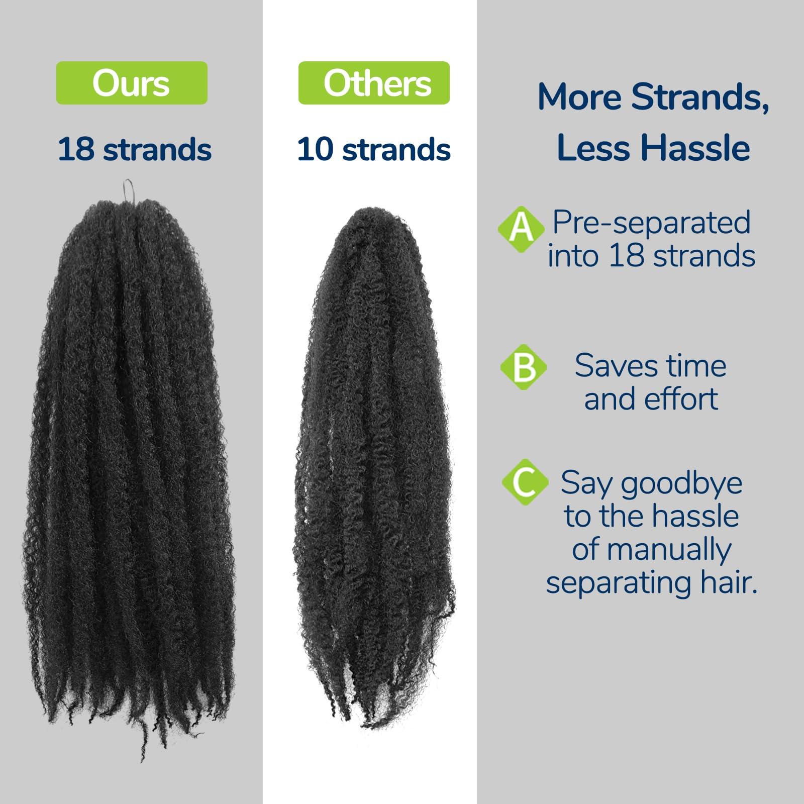 BYKSVIOC Afro Kinky Twist Crochet Hair Braids Marley Braid Hair 24inch Senegalese Curly Crochet Synthetic Braiding Hair (6Packs,#1B)