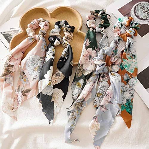 Vivierskin Vivierskin Hyperpigmentation Program (2% Hq)