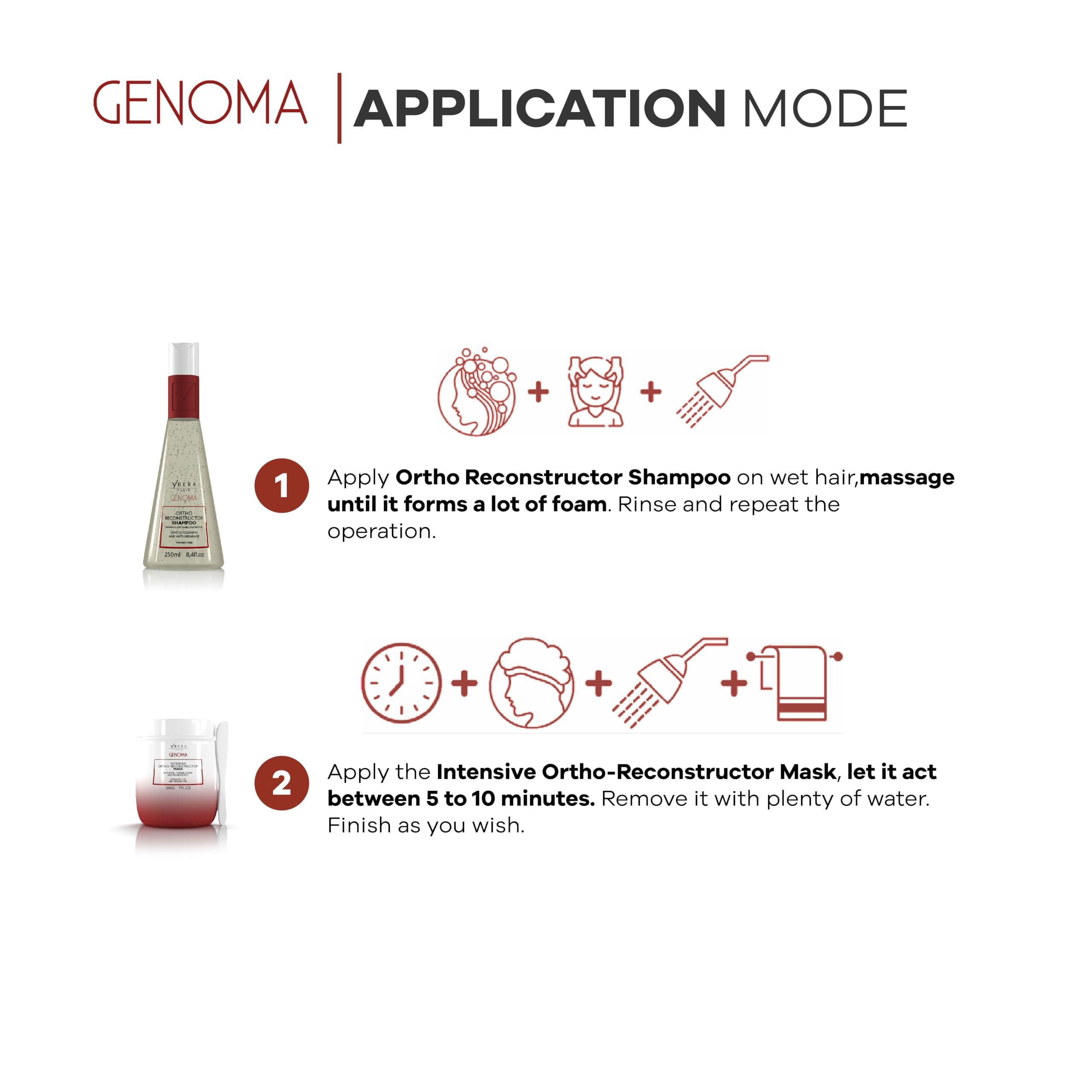 GYP Ybera Paris Genoma Home Care Kit | Restores the DNA of the Capillary Fiber | Renews the Cortex of the Strand to its Original State | Softness, Shine and Restructure Roots to Ends | Set of 2