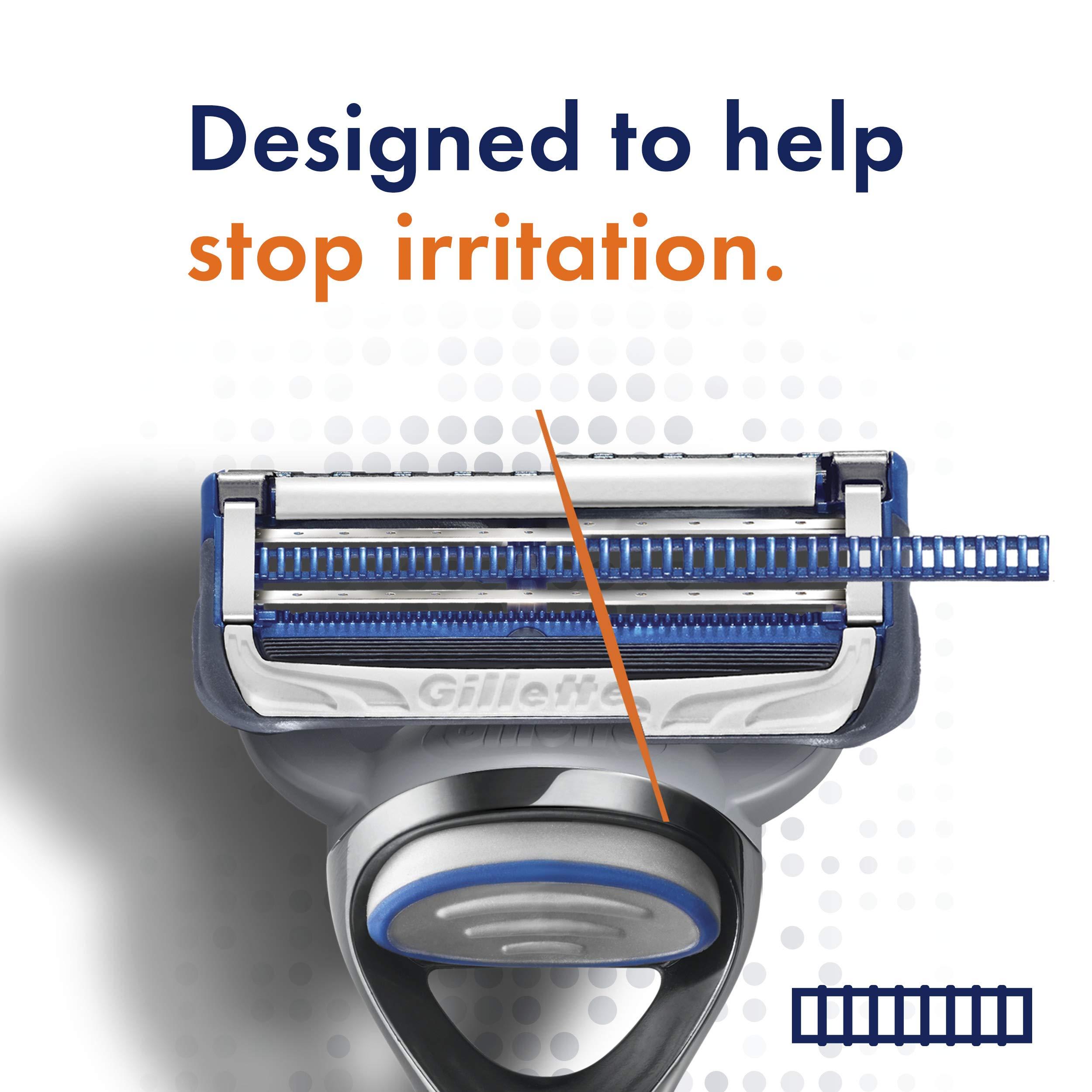 Gillette Skinguard Sensitive Starter Pack