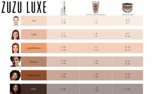 Zuzu Luxe Zuzu Luxe, Dual Powder Foundation D-17,.32 oz
