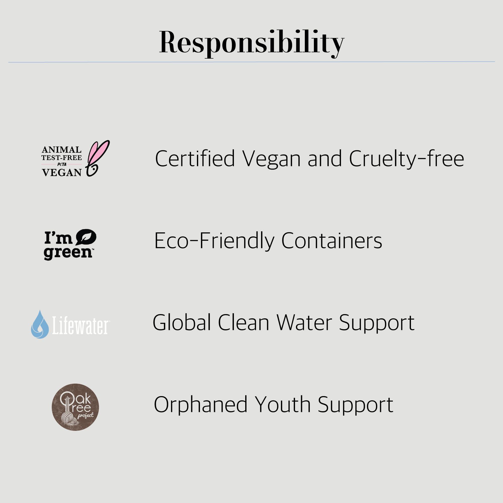 FOUNTAIN OF WATERS CALIFORNIA Fountain of Waters Hand Wash 300ML - Tomato Garden Collection