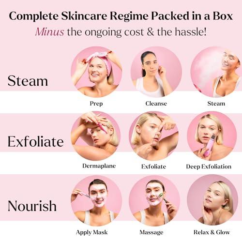 VogueNow Facial Steamer Spa Kit with Complimentary 17 Skin Care Tools | Face Steamer for Facial Deep Cleaning with Towel Warmer & Humidifier Mode| Self Care Gifts for Women, Spa Gifts, Birthday Gifts for Women
