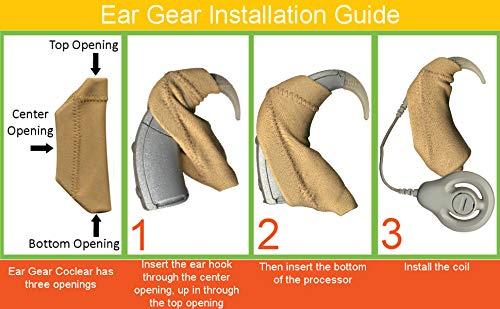 Ear Gear Ear Gear Cochlear M1 Cordless Protect Implants from Dirt, Sweat, Moisture, Wind Fits Nucleus 7, Opus 2, Medel Sonnet and AB Naida Processors