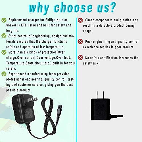 Hentech Charger for Philips-HQ8505 Norelco Electric Shaver 7000 5000 3000 Series Razor Aquatec,Arcitec,Multigroom Beard Trimmer,ETL listed 15V Power-Supply Cord