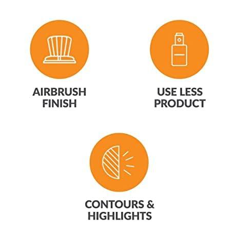 Clarisonic Clarisonic Sonic Foundation Makeup Brush Compatible with Mia 1, Mia 2, Mia Fit, Alpha Fit, Smart Profile Uplift and Alpha Fit X, 1 Count