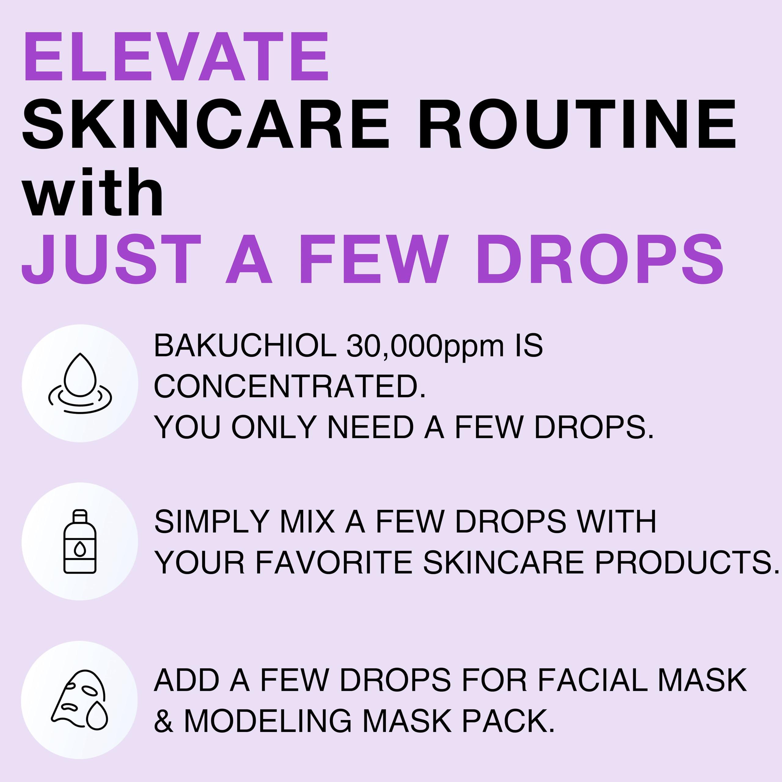 CELDYQUE Korean Bakuchiol Concentrate DIY Mix-in Serum 30,000 ppm - High Potency Retinol Alternative | Wrinkle Reduction Skin Firming & Smoothing - Anti-Aging Sensitive Skin Vegan & Cruelty-Free Non-GMO 1 oz