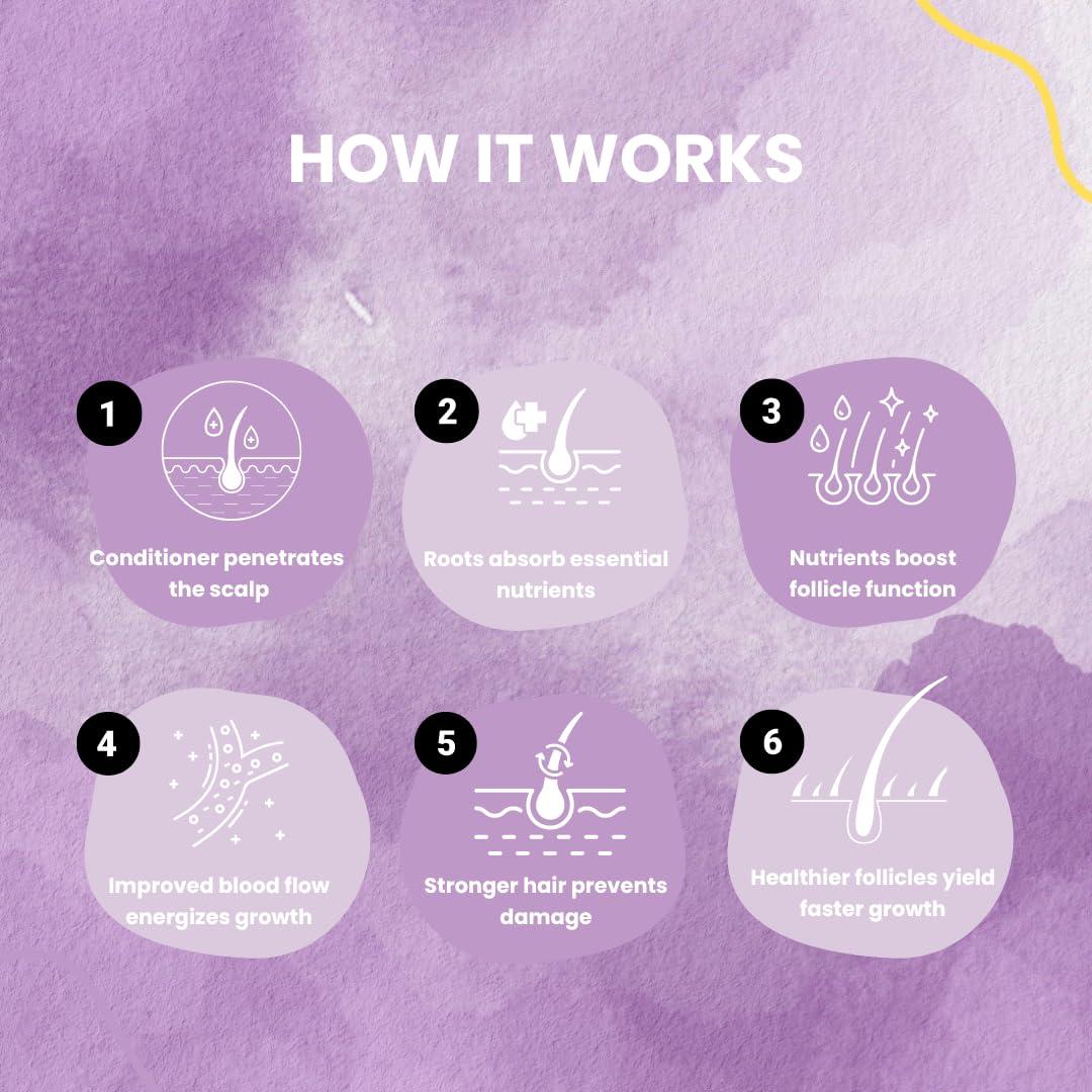 Hair Growth Co African Chebe & Rice Water Leave-In or Rinse Growth Conditioner 8oz I Formulated for Extreme Hair Growth