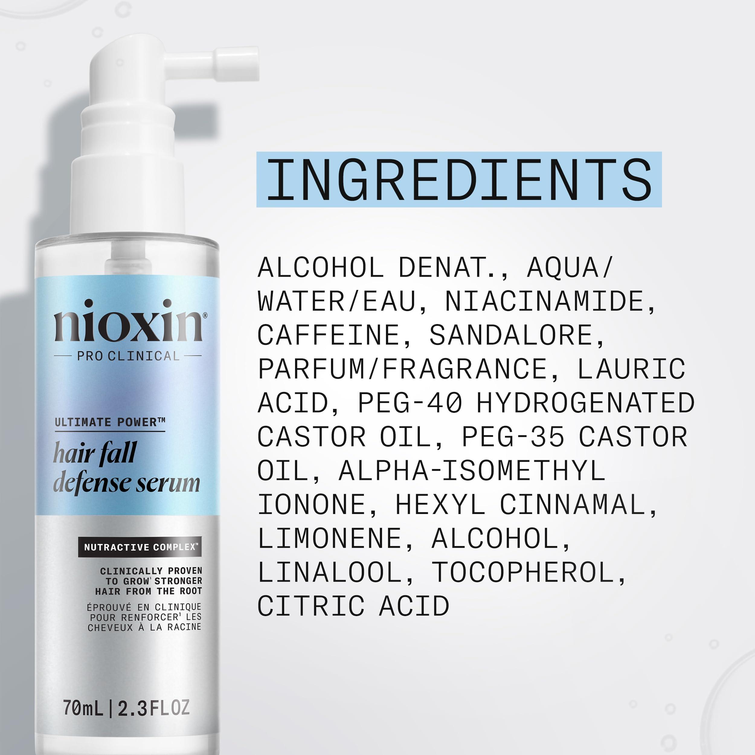 Nioxin Nioxin Hair Fall Defense Intensive Daily Leave-In Hair Treatment | With Niacinamide, Caffeine, Lauric Acid, and Sandalore | For Thicker, Stronger Hair | 2.3 Fl Oz.