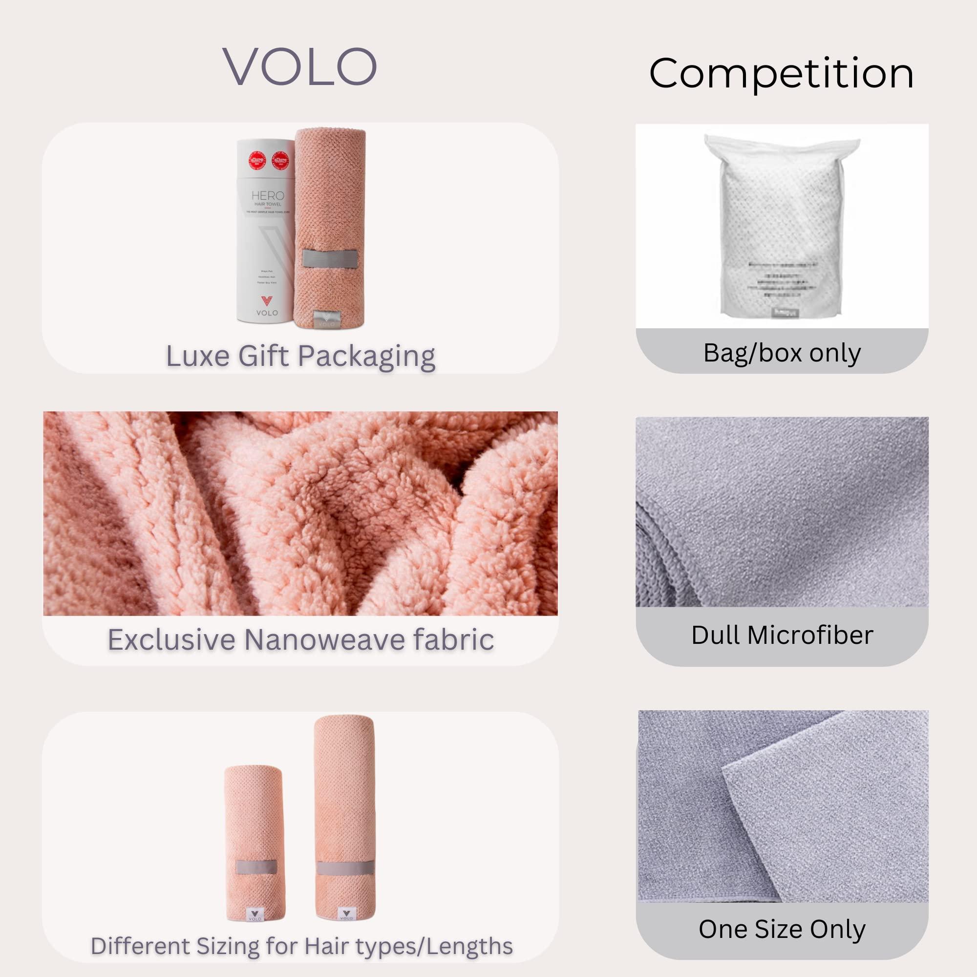 VOLO VOLO Hero Cloud Pink Hair Towel - Ultra Soft, Quick Drying, Anti Frizz & Breakage, 30% More Fabric, Snug Strap