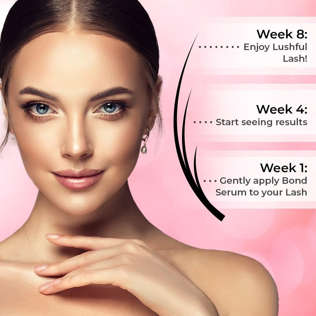 Lushful Lash Lushful Lash Advanced Eyelash Conditioner Growth Serum for Thicker, Longer, Healthier and Fuller Eyelash, Clinic Developed Formula, Enhancer and Lengthener - Friendly to Skin and Cruelty Free (5 ML)