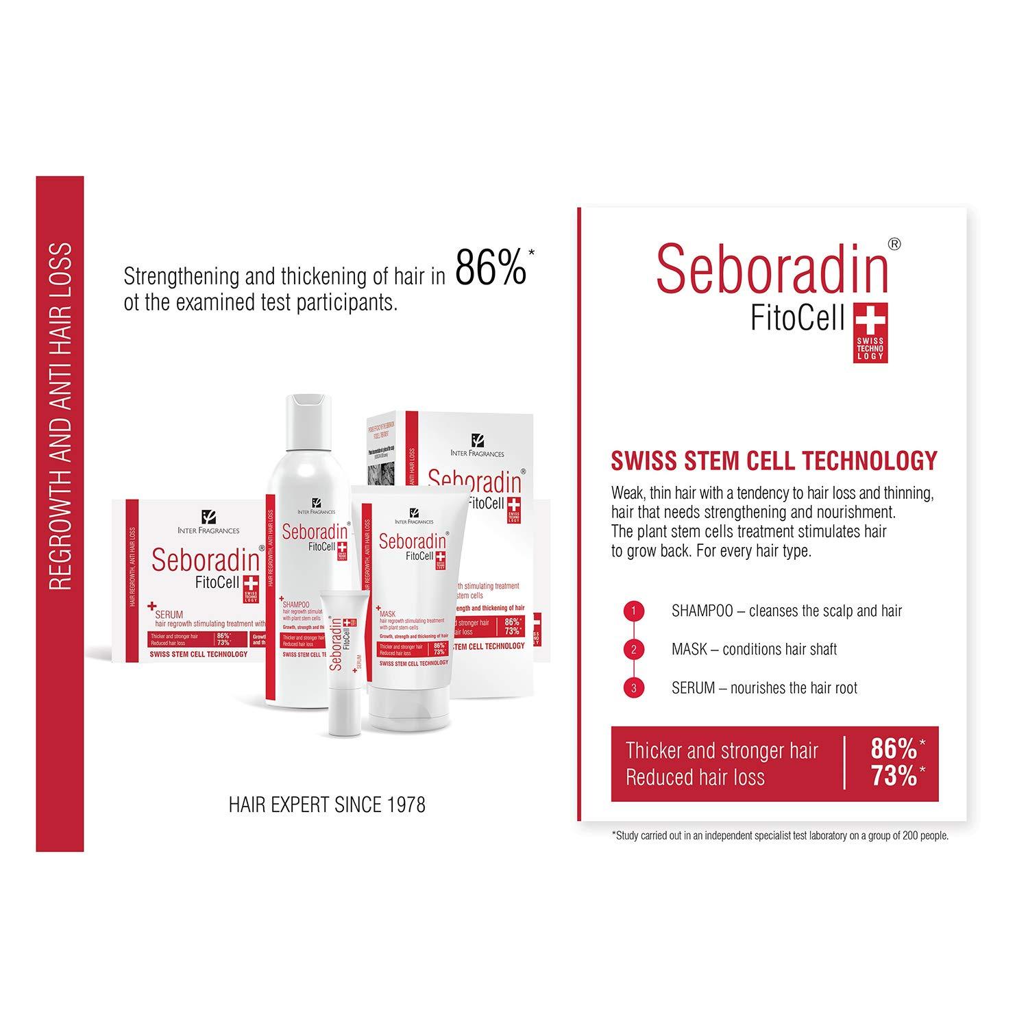 SEBORADIN Seboradin Hair Loss and regrowth Fitocell Shampoo with Swiss Technology Stem Cells Phytocelltec Malus Domestica and Biotin, for Men and Women, 200 ml