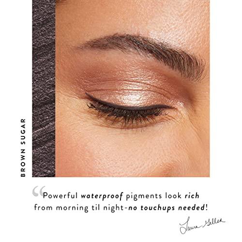 LAURA GELLER NEW YORK LAURA GELLER NEW YORK INKcredible Precise Gel Waterproof Smudge-proof Eyeliner Pencil with Built in Sharpener, Deep Purple + Blackbird (2 PC)