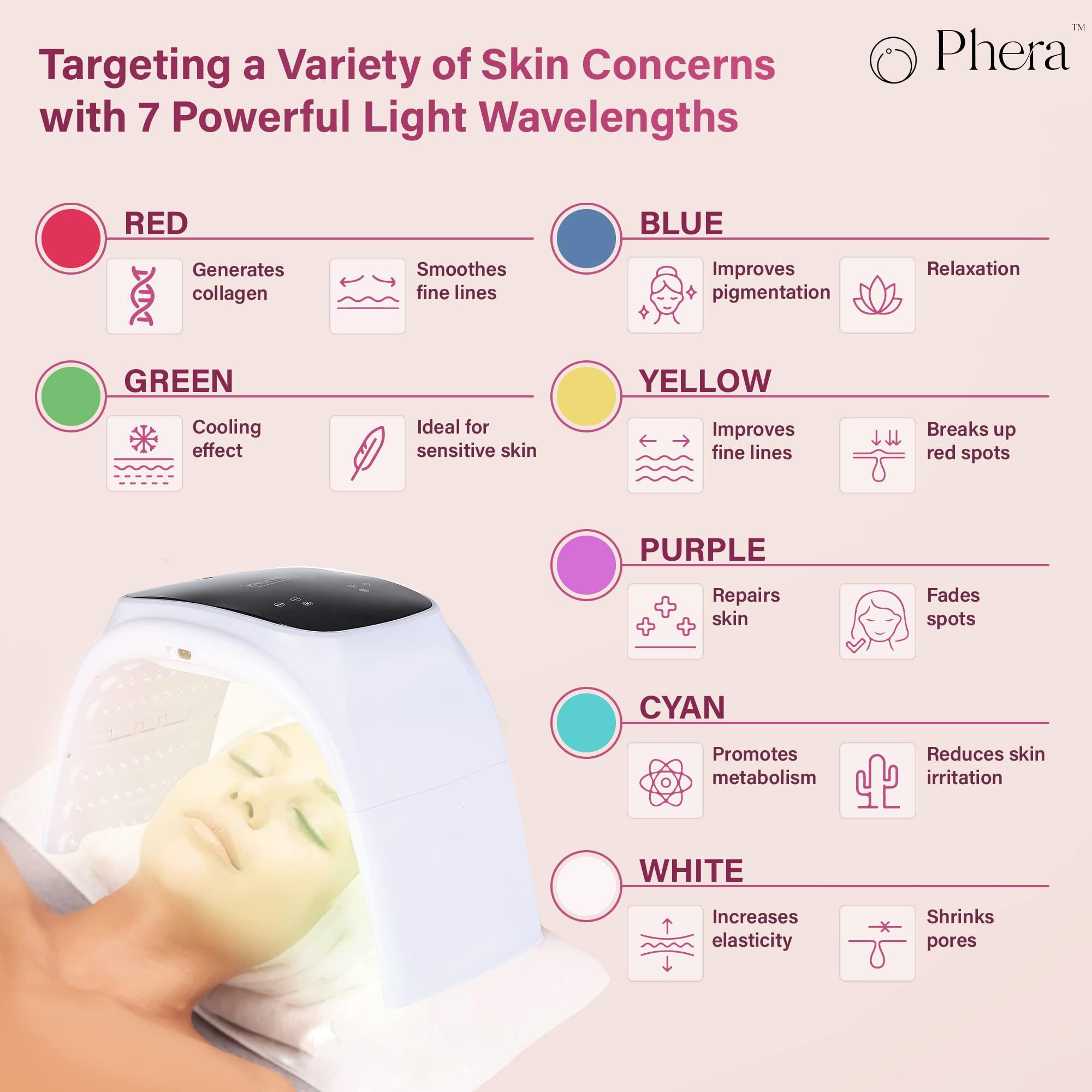 Phera Phera: 8-in-1 LED Light Therapy for Face - Photon LED Light Facial Machine - LED Face Light Therapy, LED Therapy Machine w/Hot & Cold Mist Functions