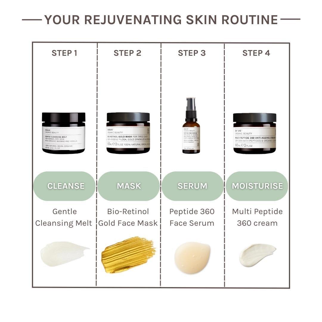 Evolve Organic Beauty Evolve Organic Beauty - Natural Bio-Retinol Gold Face Mask | Small-Batch, Vegan Clean Beauty (2 oz | 60 mL) Packaging May Vary