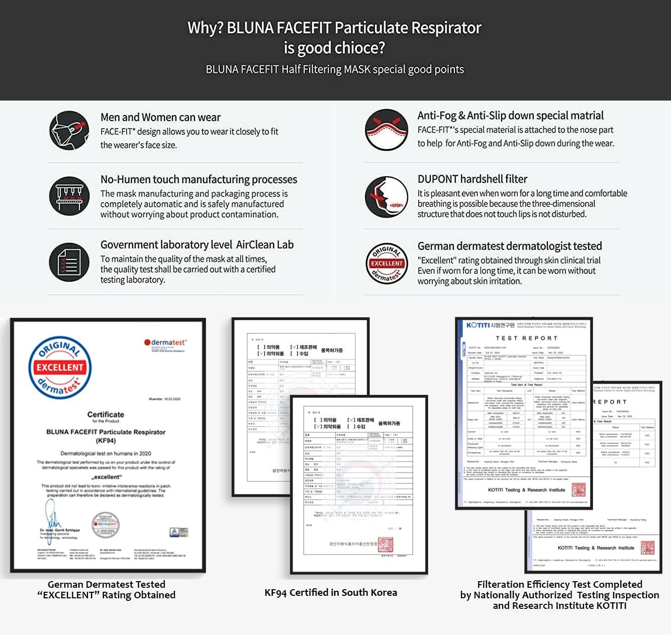 BLUNA FACE FIT BLUNA [30 Pack] Face Fit KF94 Certified Premium 4-Layer Black Face Mask [Adjustable Ear Loop][Anti-Trouble Skin][Individual Pack][Made in KOREA]