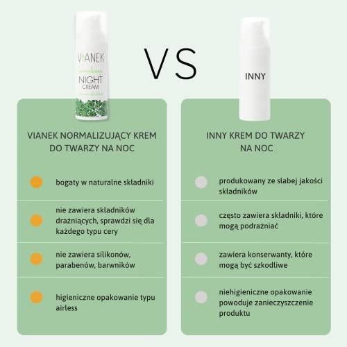 VIANEK Normalizing Night Cream - 50 ml
