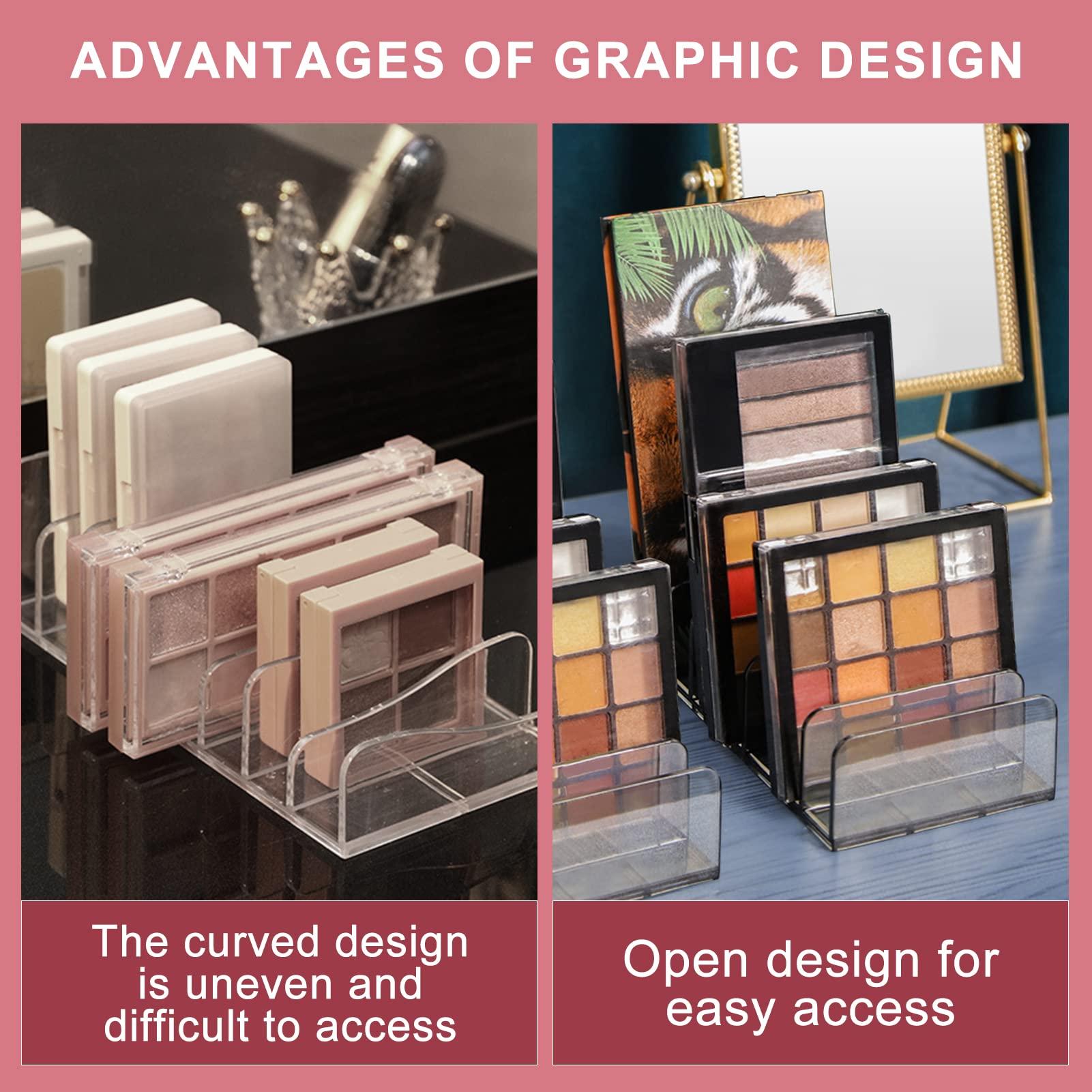 Cenbee Cenbee Makeup Palette Organizer(2 Pack)Acrylic Eyeshadow Palette Pallet,7 Sectons BPA-Free Divided Make Up Blush,Contour Storage Holder Cosmetic Eye Shadow Display Stand Clear Rack Vanity Holder(Grey)