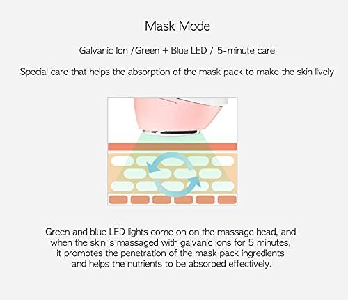MDW Vanav Garbanic UP6 Beauty Device home skin care device all-in-one Garvanic