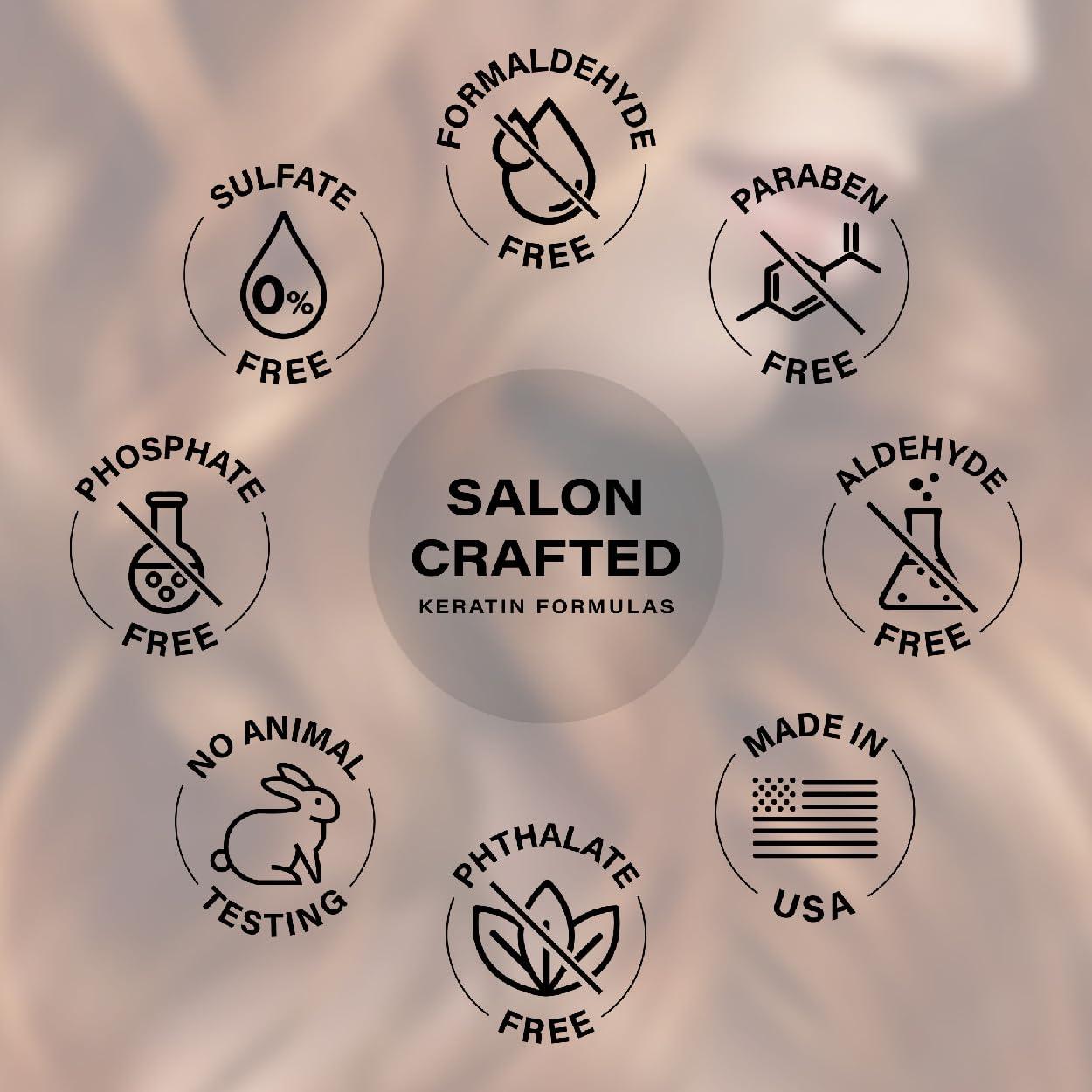 PETER COPPOLA PETER COPPOLA Color Control Travel Duo