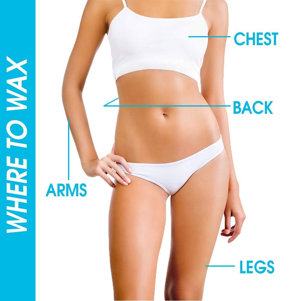 SURGI WAX Surgi-wax Microwave Hair Removal Hard Wax for Body, 4-Ounce Boxes (Pack of 2)