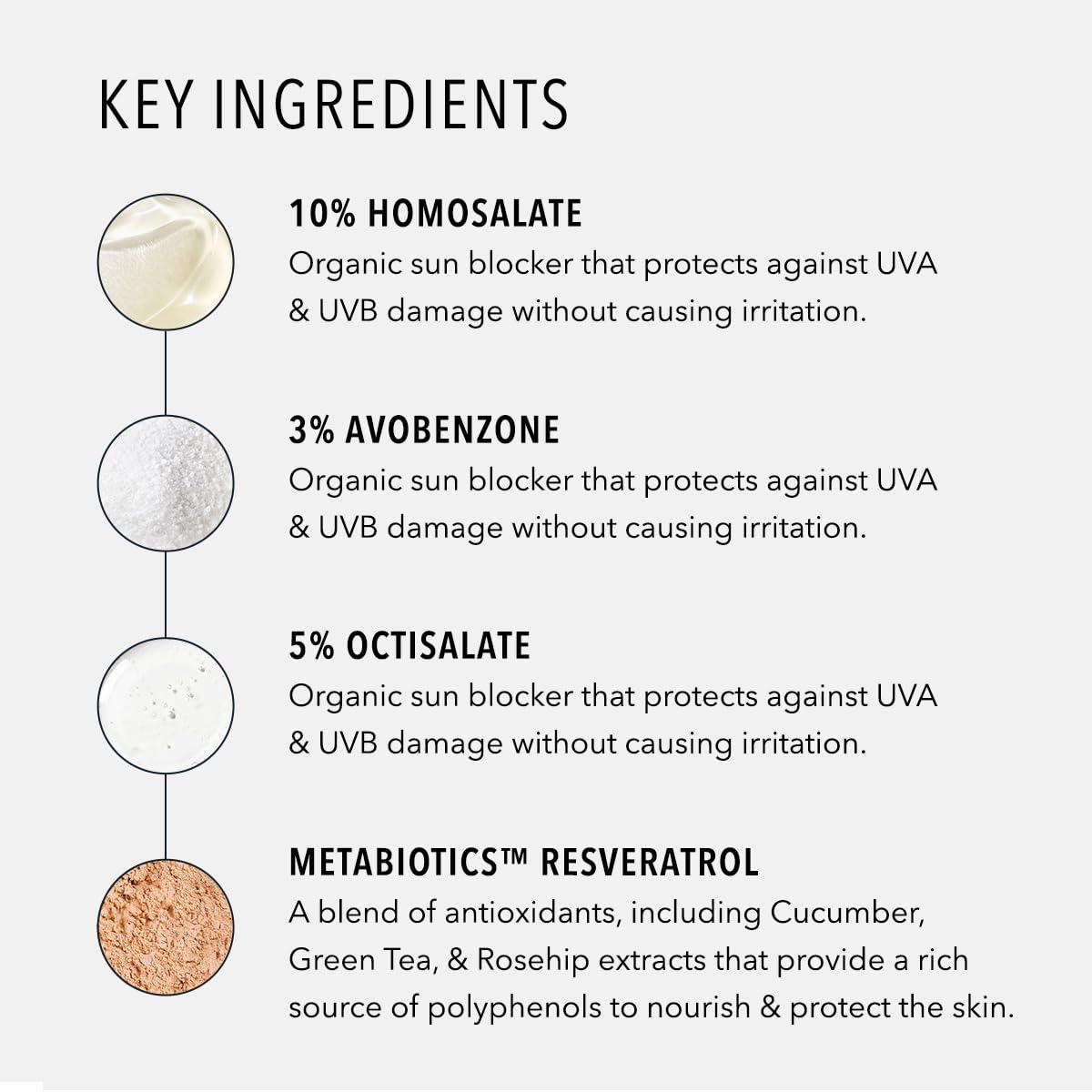 HydroPeptide HydroPeptide Solar Defense Body SPF 40, Broad Spectrum, Water Resistant Sunscreen, Hydrates and Soothes, 6 Ounce