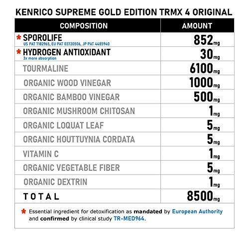 KENRICO KENRICO Supreme Gold TRMX 4 with Regular White Adhesives (50)