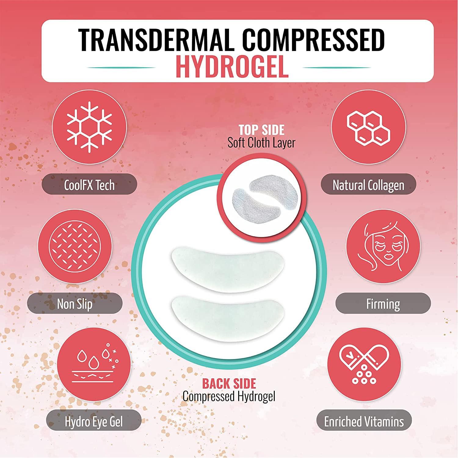 LOOKATME Lookatme Hydrogel Eye Patch Aloe Vera, 1.1 Ounce